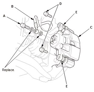 Brake System - Service Information